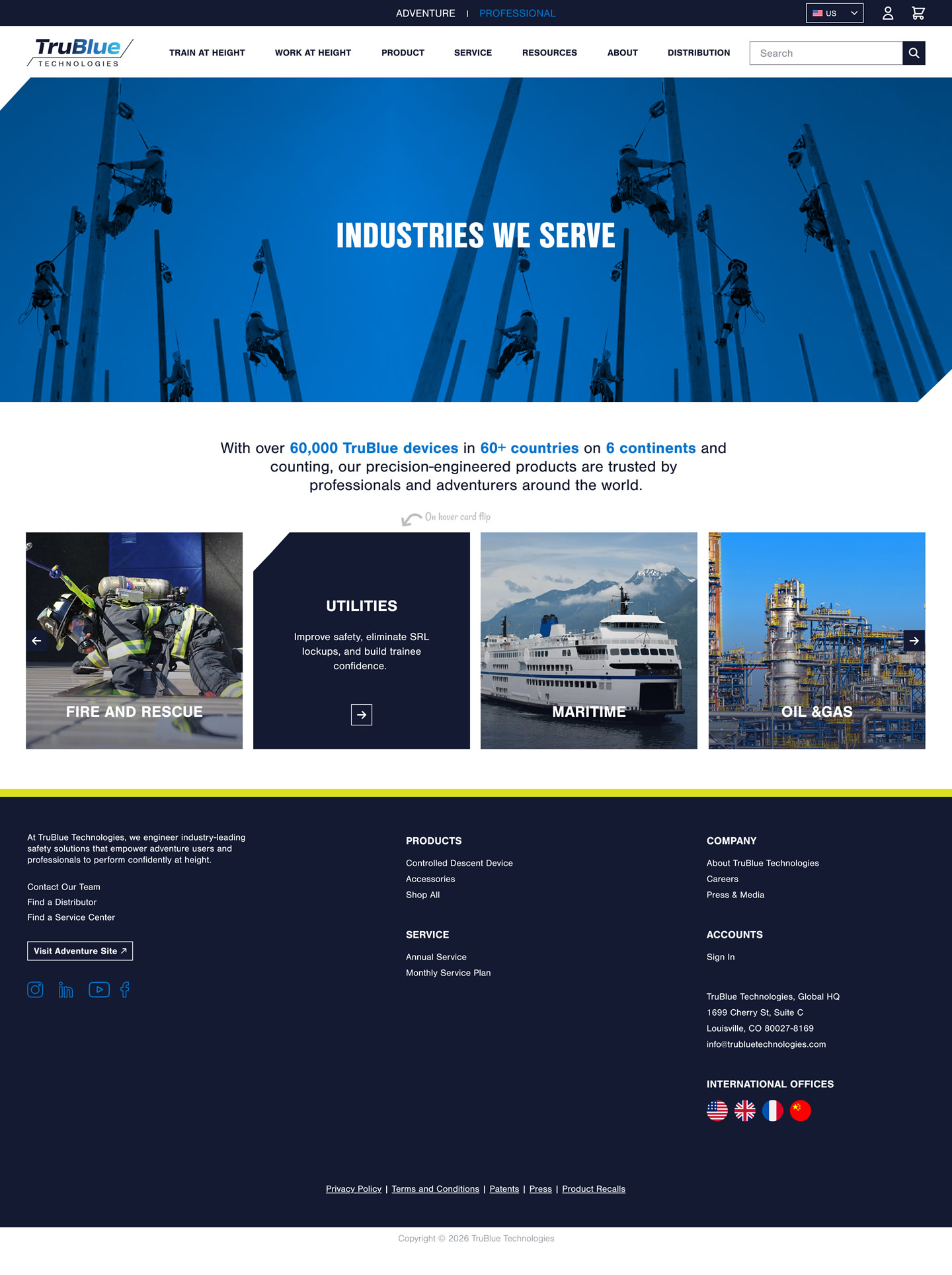 Pro About Industries